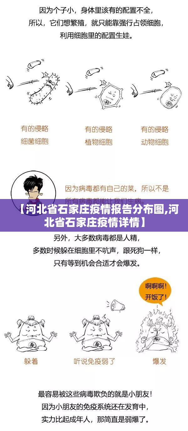 【河北省石家庄疫情报告分布图,河北省石家庄疫情详情】