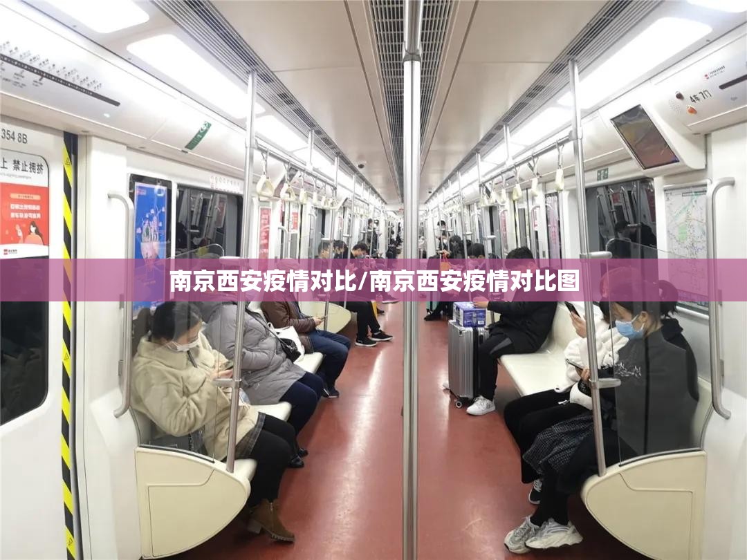 南京西安疫情对比/南京西安疫情对比图