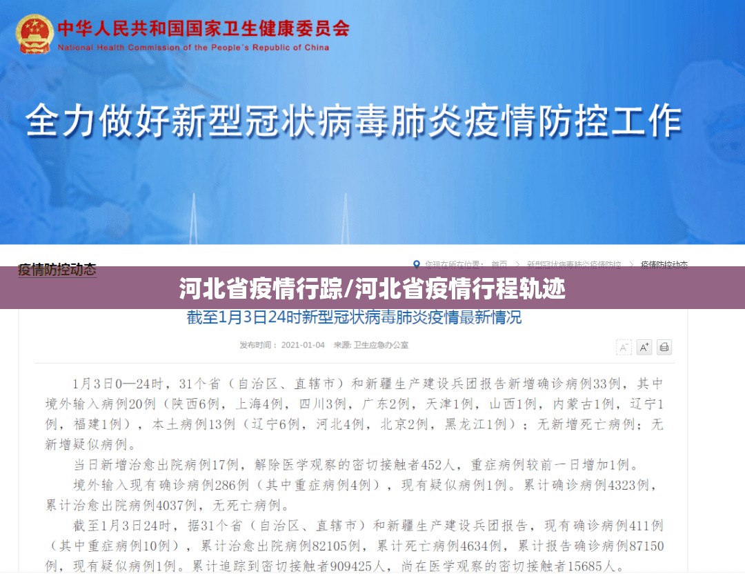 河北省疫情行踪/河北省疫情行程轨迹