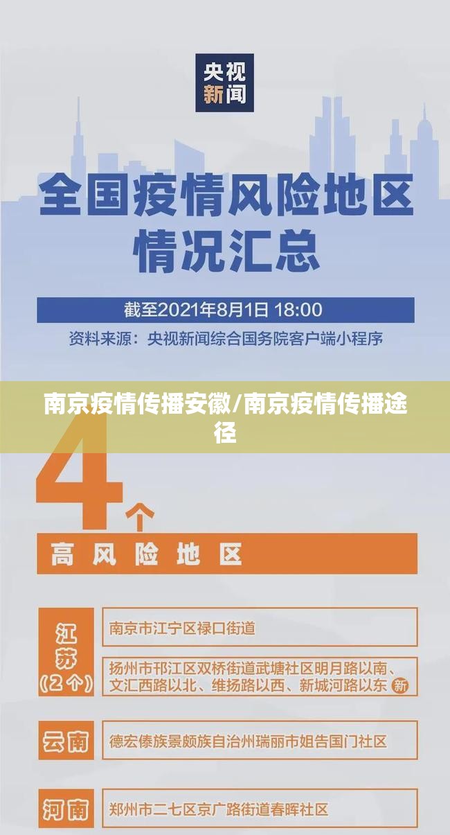 南京疫情传播安徽/南京疫情传播途径