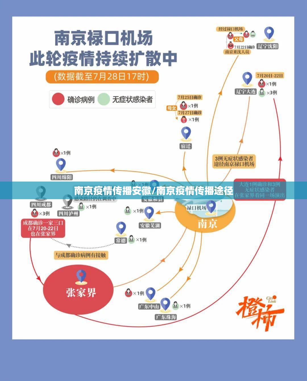 南京疫情传播安徽/南京疫情传播途径