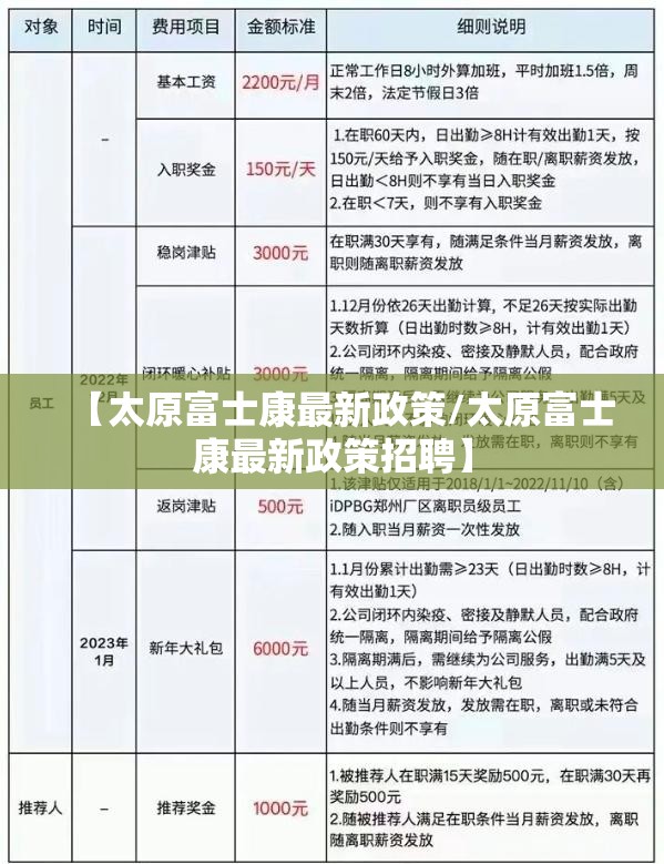 【太原富士康最新政策/太原富士康最新政策招聘】