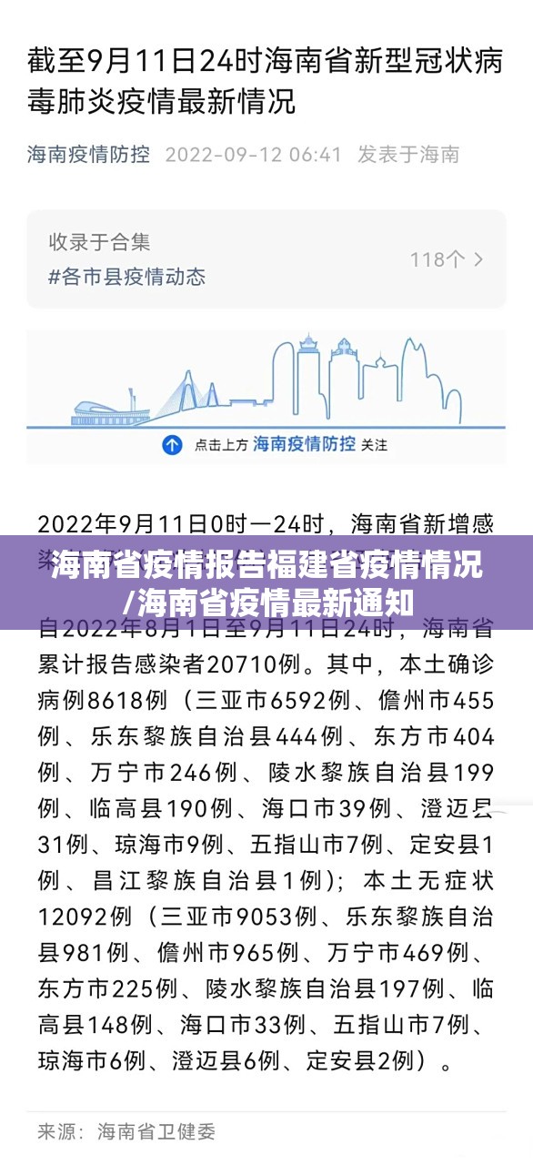 海南省疫情报告福建省疫情情况/海南省疫情最新通知