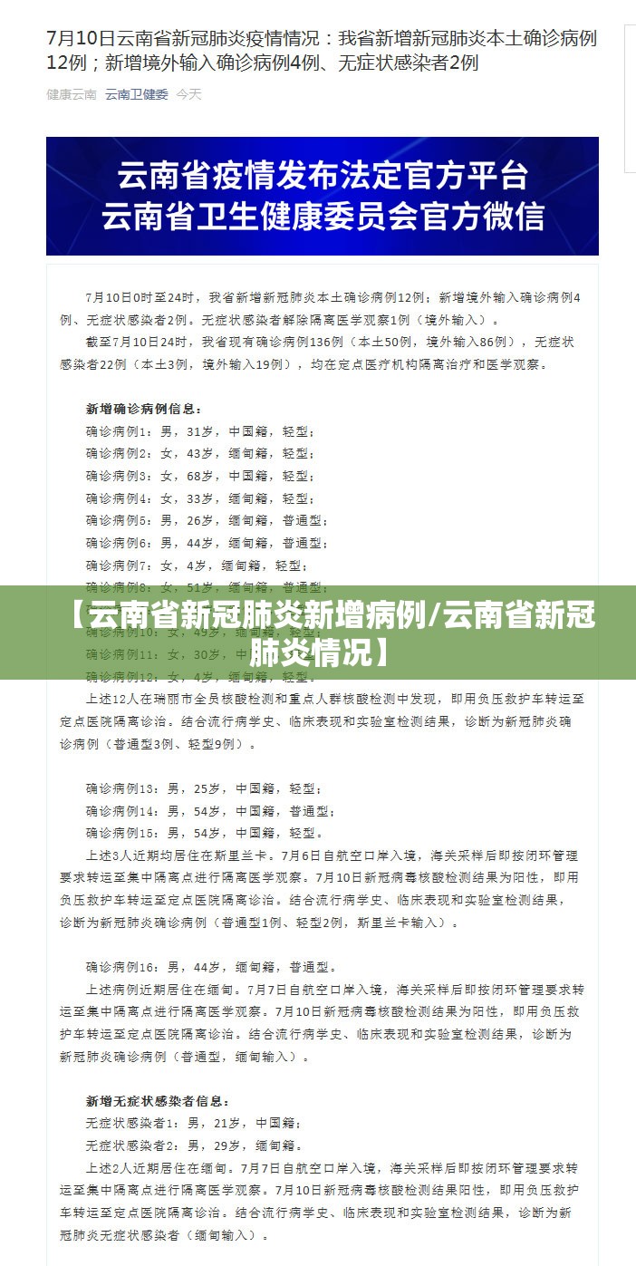 【云南省新冠肺炎新增病例/云南省新冠肺炎情况】