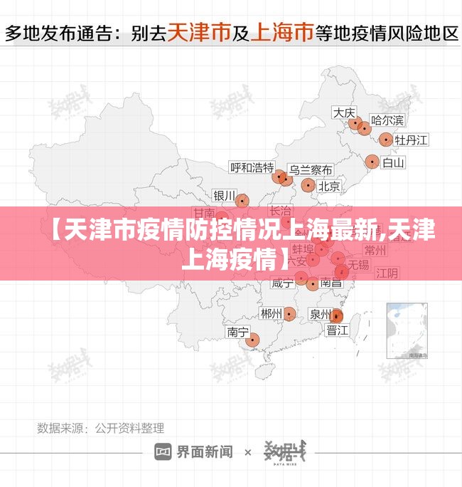 【天津市疫情防控情况上海最新,天津 上海疫情】