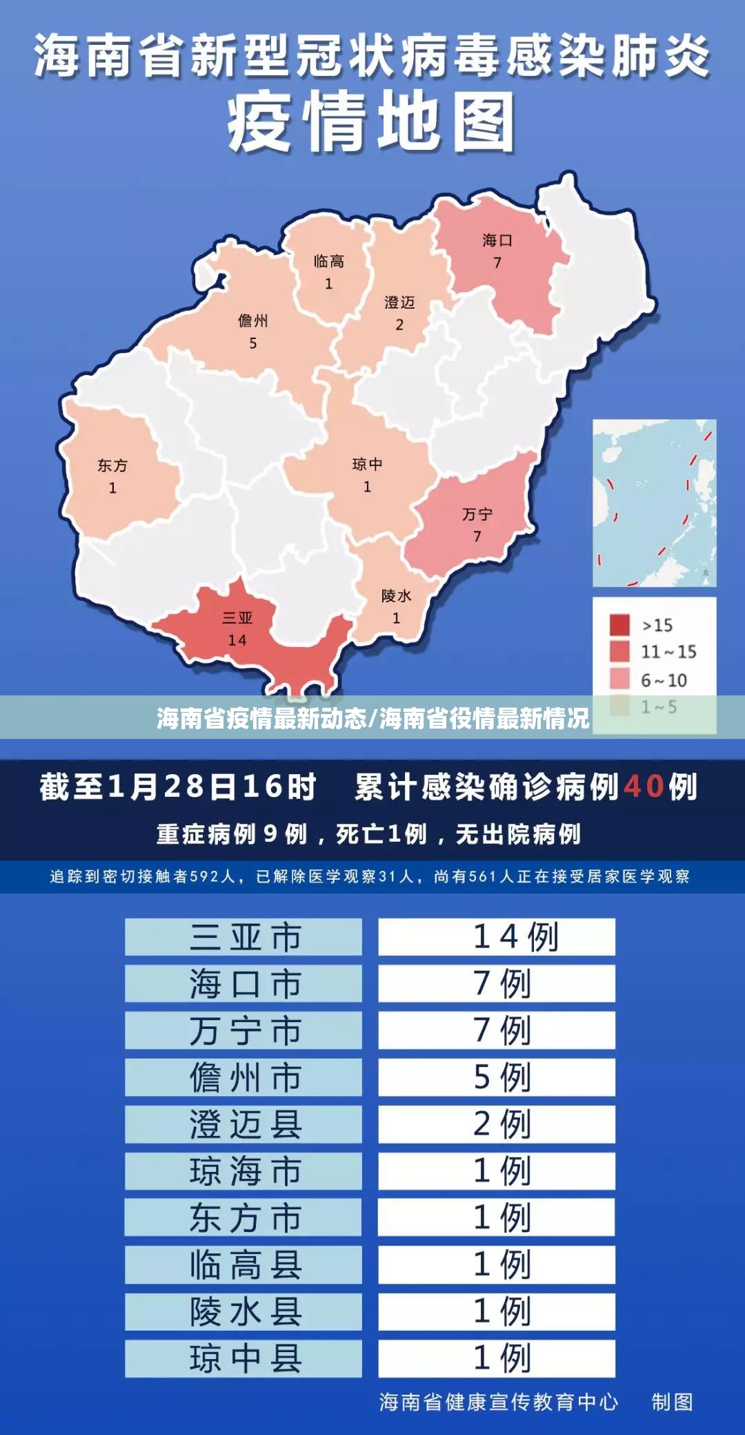 海南省疫情最新动态/海南省役情最新情况