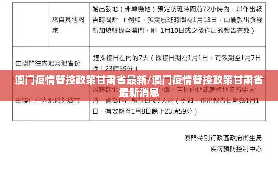 澳门疫情管控政策甘肃省最新/澳门疫情管控政策甘肃省最新消息