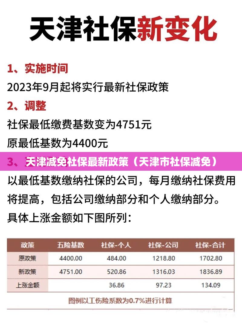 天津减免社保最新政策（天津市社保减免）
