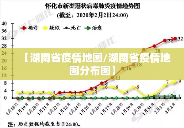 【湖南省疫情地图/湖南省疫情地图分布图】