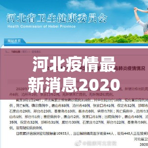 河北疫情最新消息2020武汉/河北疫情行动轨迹武汉
