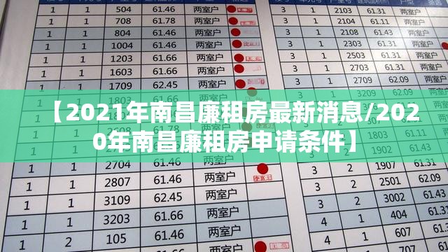 【2021年南昌廉租房最新消息/2020年南昌廉租房申请条件】