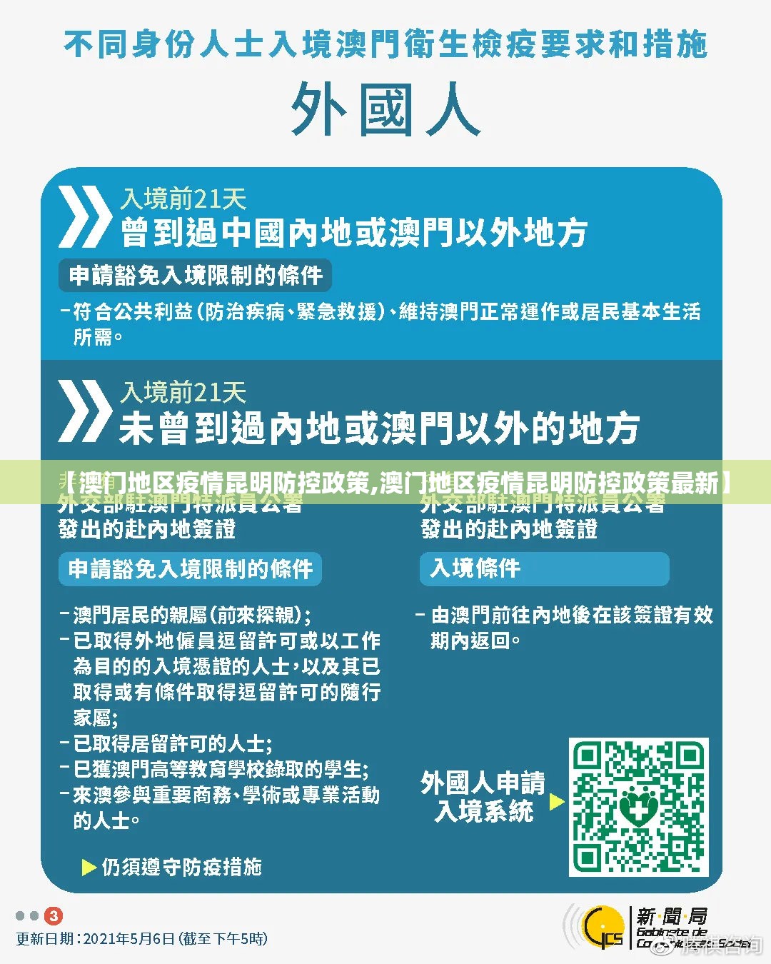 【澳门地区疫情昆明防控政策,澳门地区疫情昆明防控政策最新】