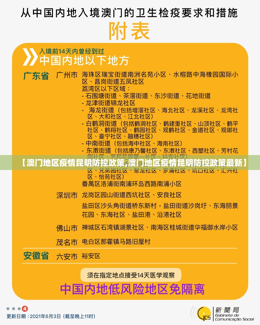 【澳门地区疫情昆明防控政策,澳门地区疫情昆明防控政策最新】