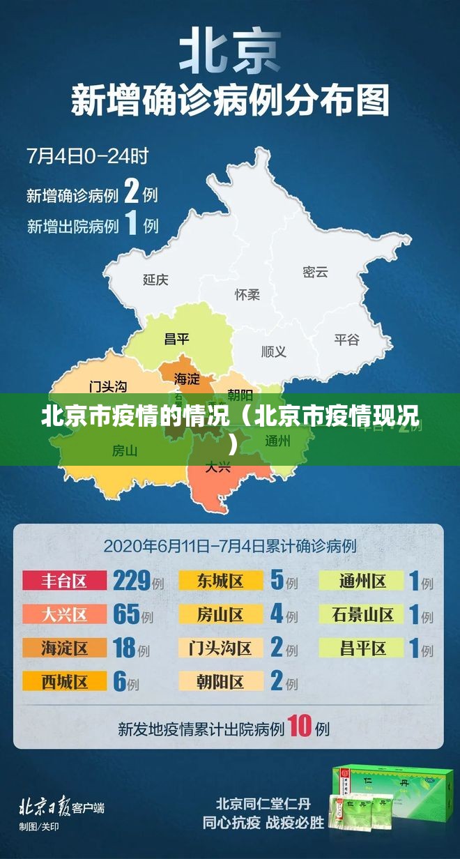 北京市疫情的情况（北京市疫情现况）