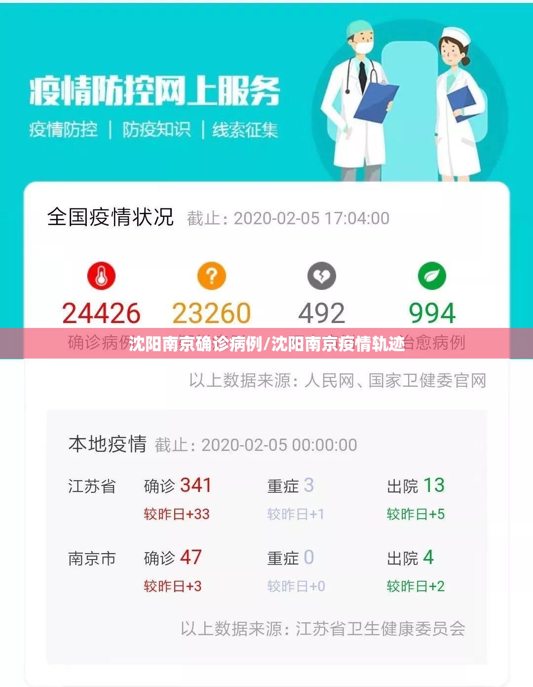 沈阳南京确诊病例/沈阳南京疫情轨迹