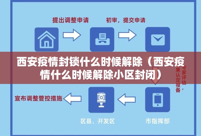 西安疫情封锁什么时候解除（西安疫情什么时候解除小区封闭）