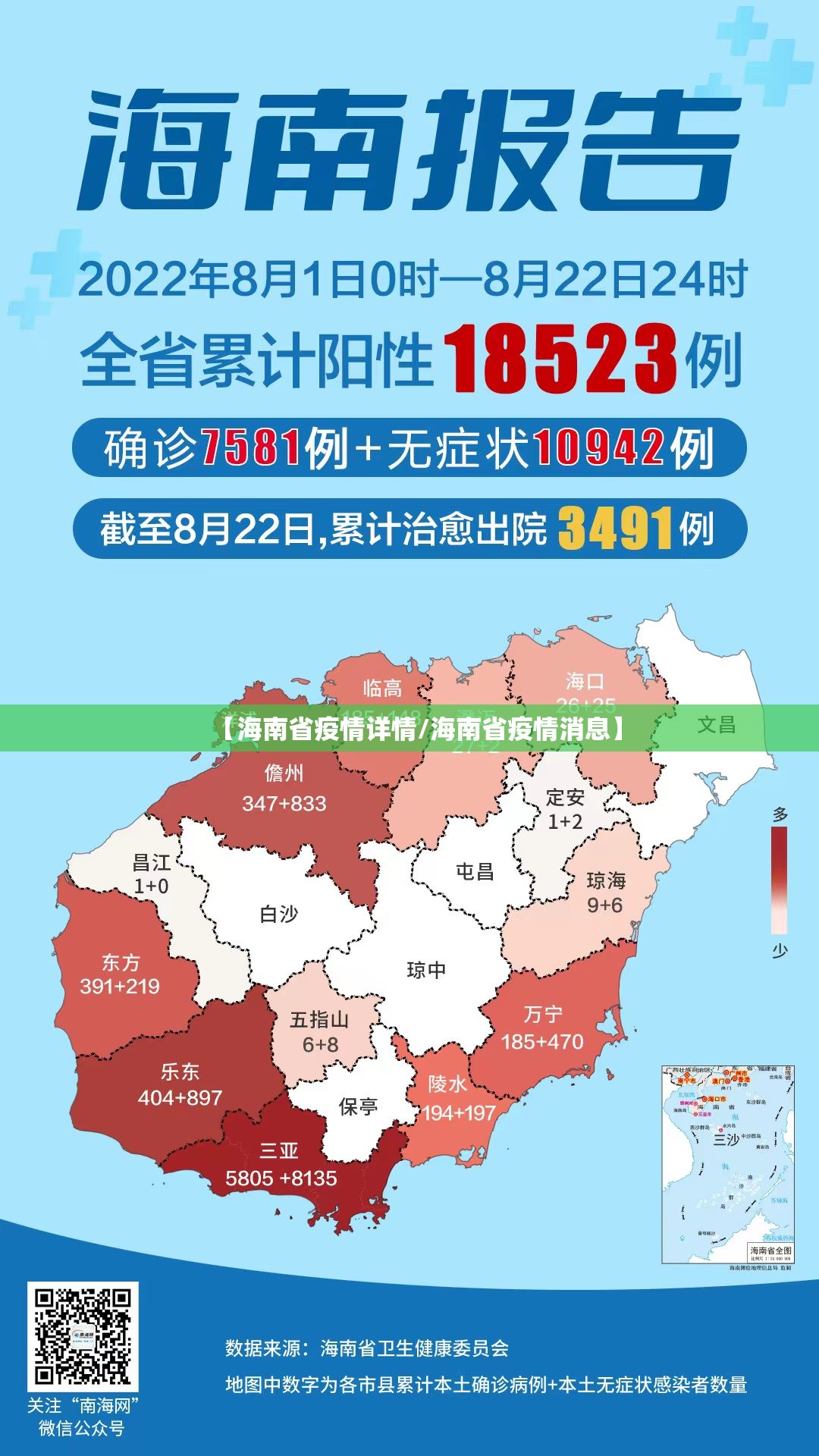 【海南省疫情详情/海南省疫情消息】