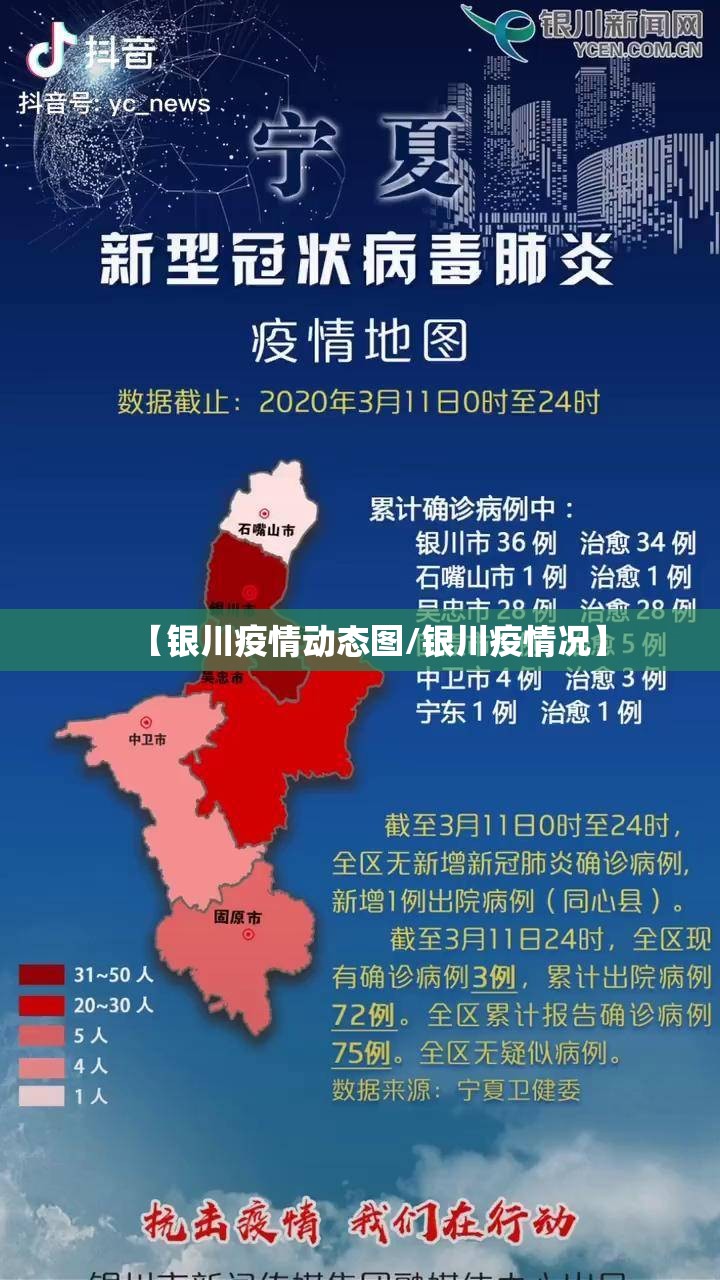【银川疫情动态图/银川疫情况】