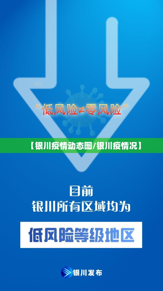 【银川疫情动态图/银川疫情况】