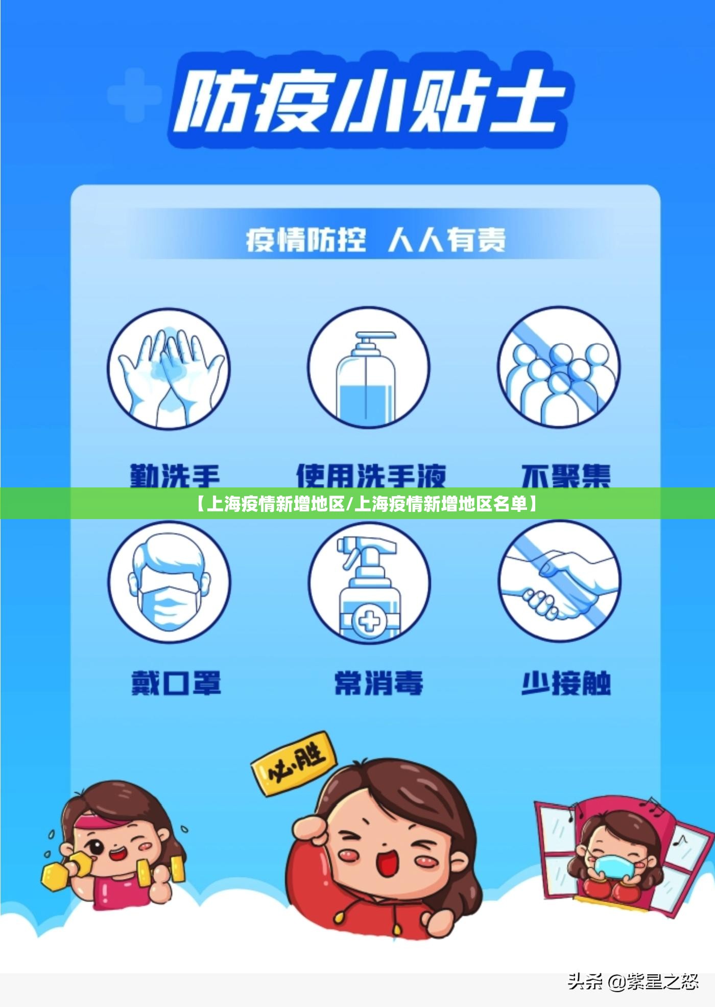 【上海疫情新增地区/上海疫情新增地区名单】