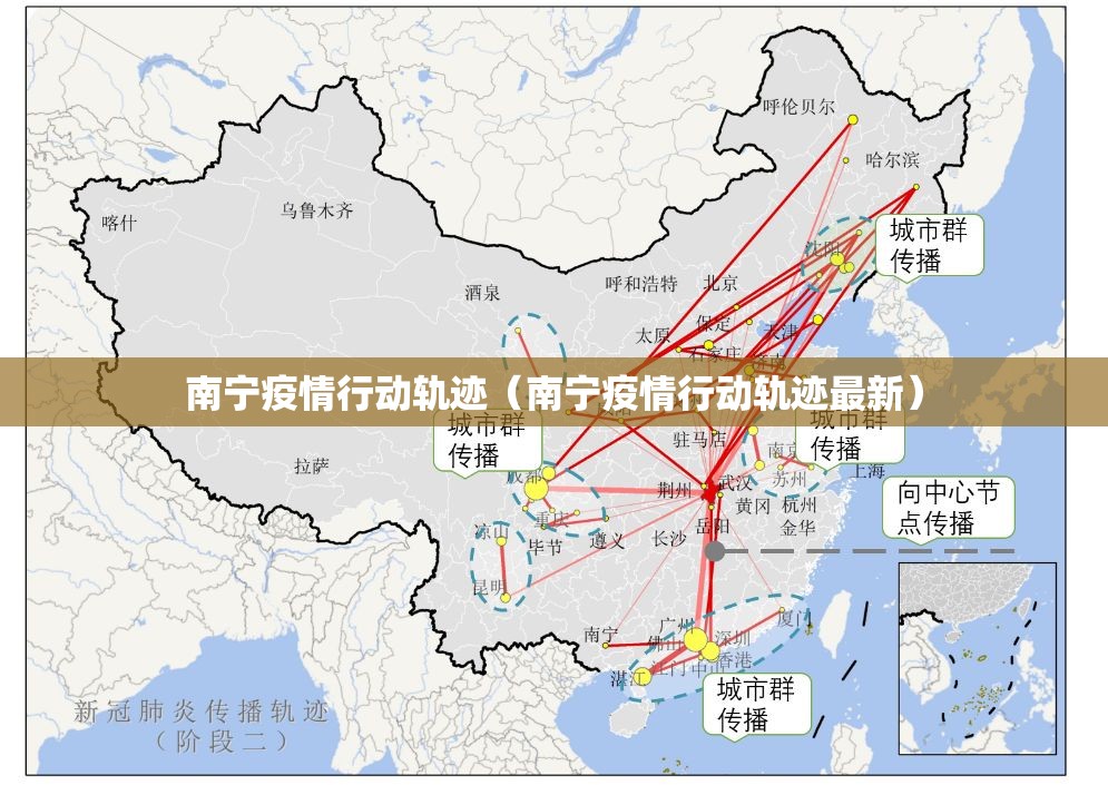 南宁疫情行动轨迹（南宁疫情行动轨迹最新）