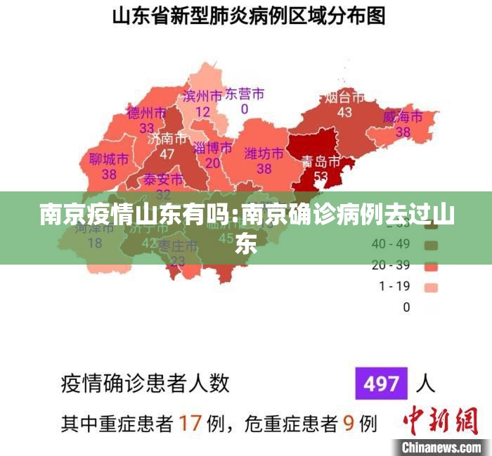 南京疫情山东有吗:南京确诊病例去过山东