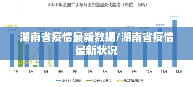 湖南省疫情最新数据/湖南省疫情最新状况