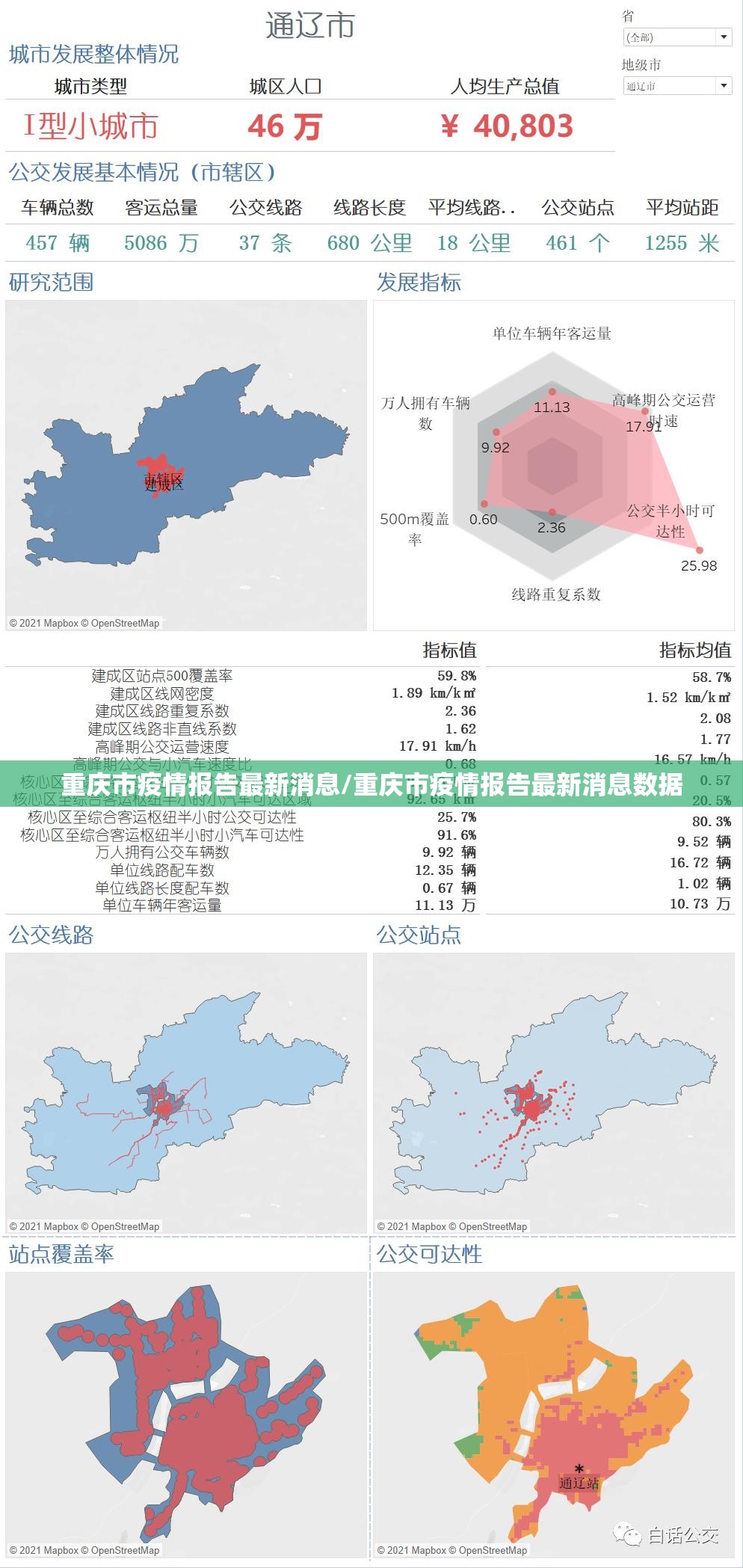 重庆市疫情报告最新消息/重庆市疫情报告最新消息数据