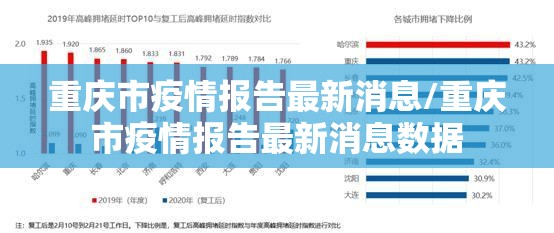 重庆市疫情报告最新消息/重庆市疫情报告最新消息数据