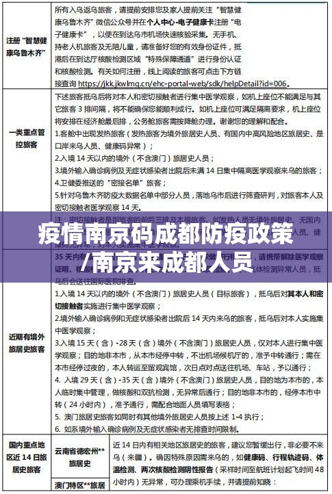 疫情南京码成都防疫政策/南京来成都人员
