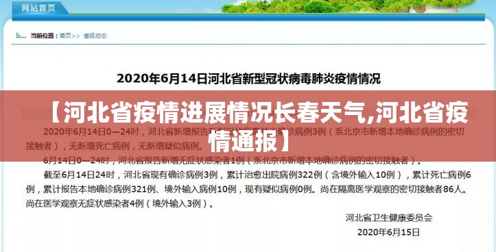 【河北省疫情进展情况长春天气,河北省疫情通报】