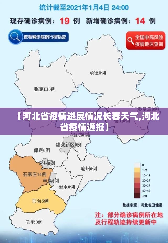 【河北省疫情进展情况长春天气,河北省疫情通报】