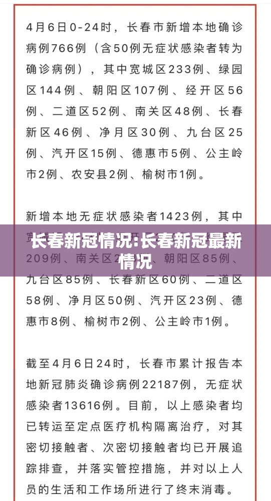 长春新冠情况:长春新冠最新情况