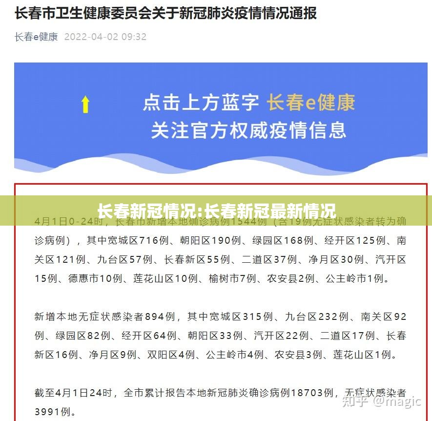 长春新冠情况:长春新冠最新情况