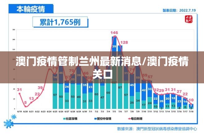 澳门疫情管制兰州最新消息/澳门疫情关口