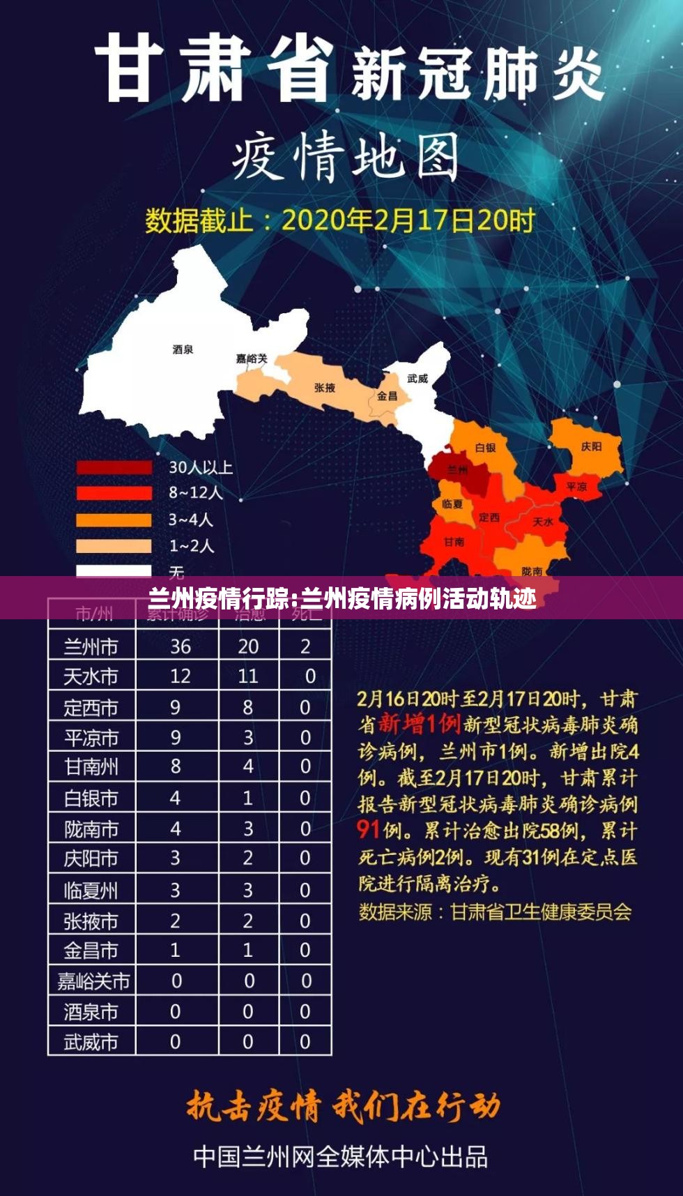 兰州疫情行踪:兰州疫情病例活动轨迹