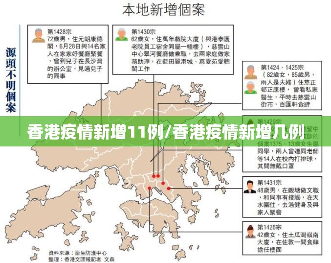 香港疫情新增11例/香港疫情新增几例