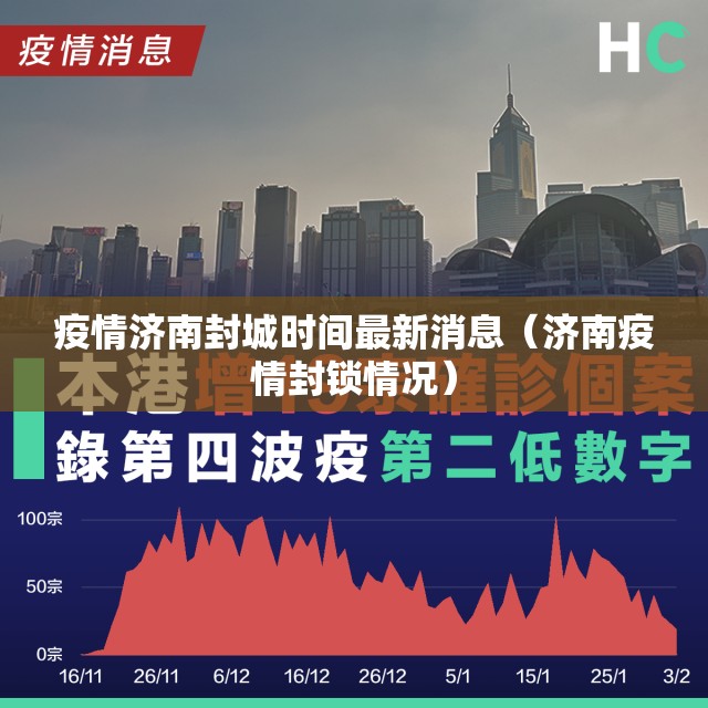 疫情济南封城时间最新消息（济南疫情封锁情况）