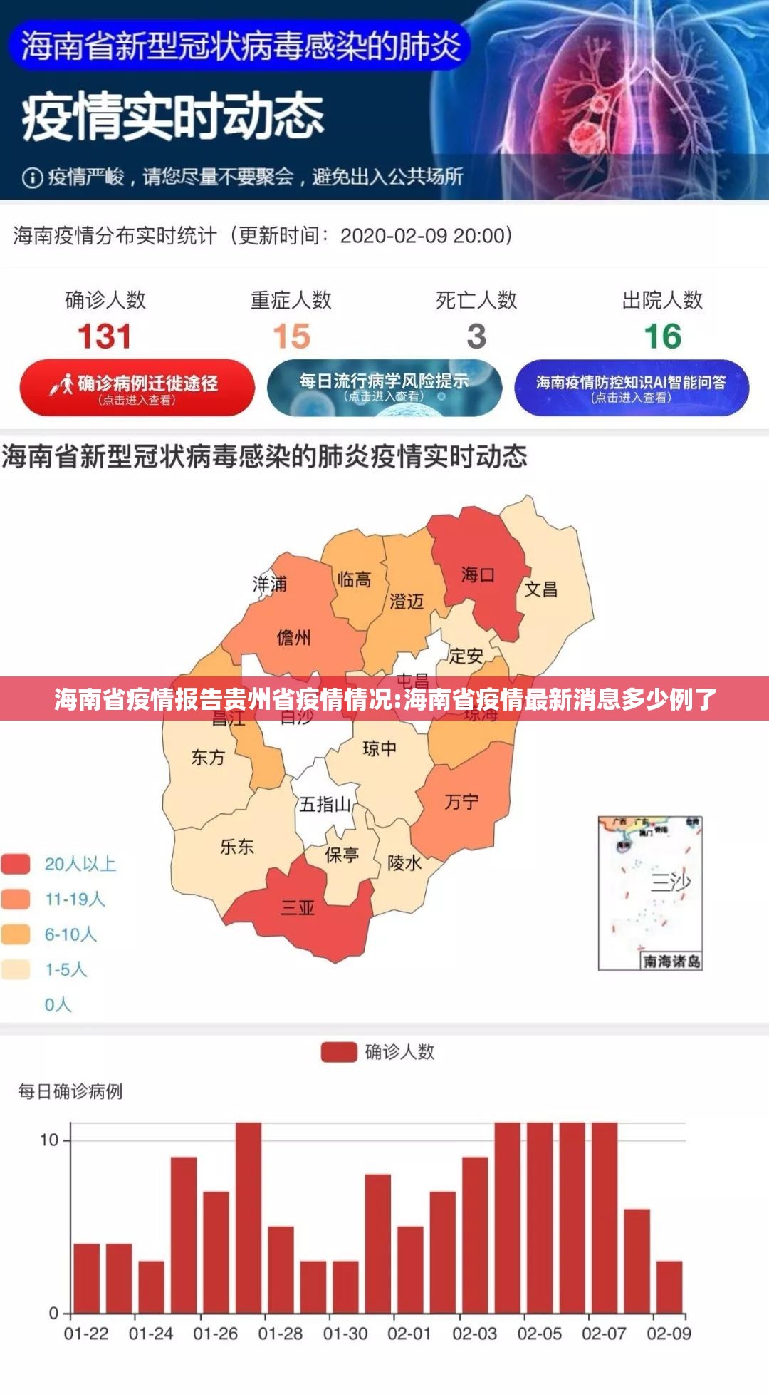 海南省疫情报告贵州省疫情情况:海南省疫情最新消息多少例了