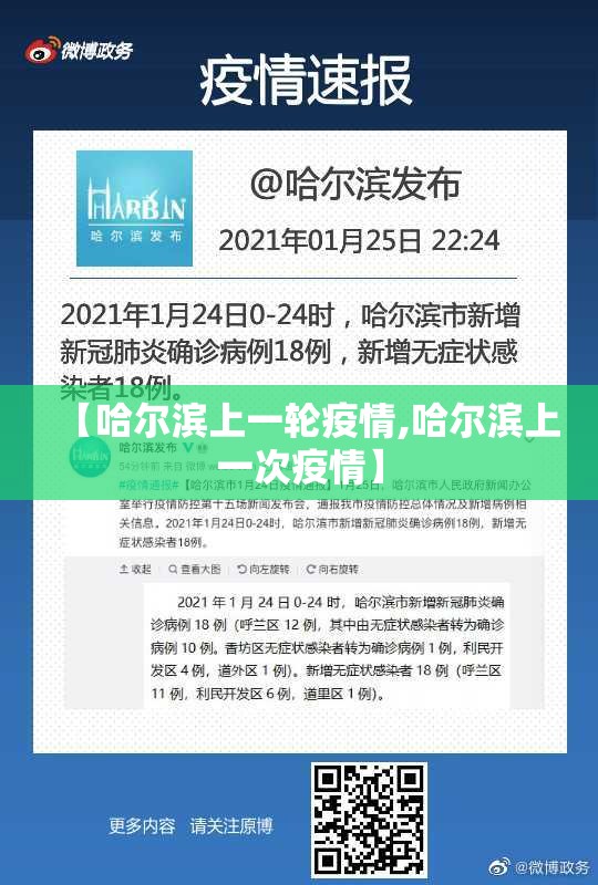 【哈尔滨上一轮疫情,哈尔滨上一次疫情】
