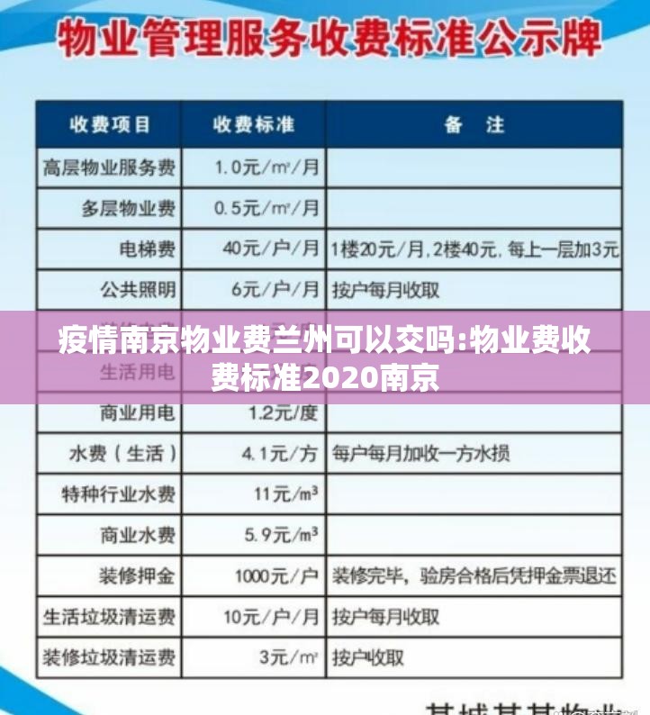 疫情南京物业费兰州可以交吗:物业费收费标准2020南京