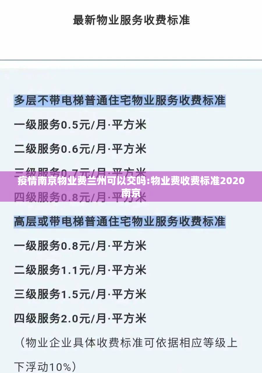 疫情南京物业费兰州可以交吗:物业费收费标准2020南京