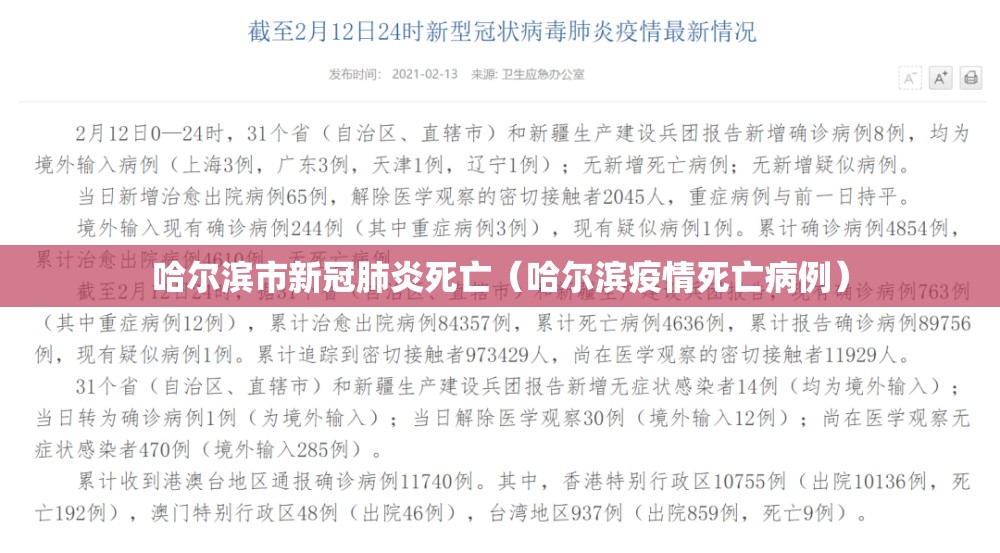 哈尔滨市新冠肺炎死亡（哈尔滨疫情死亡病例）