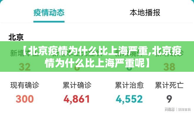 【北京疫情为什么比上海严重,北京疫情为什么比上海严重呢】