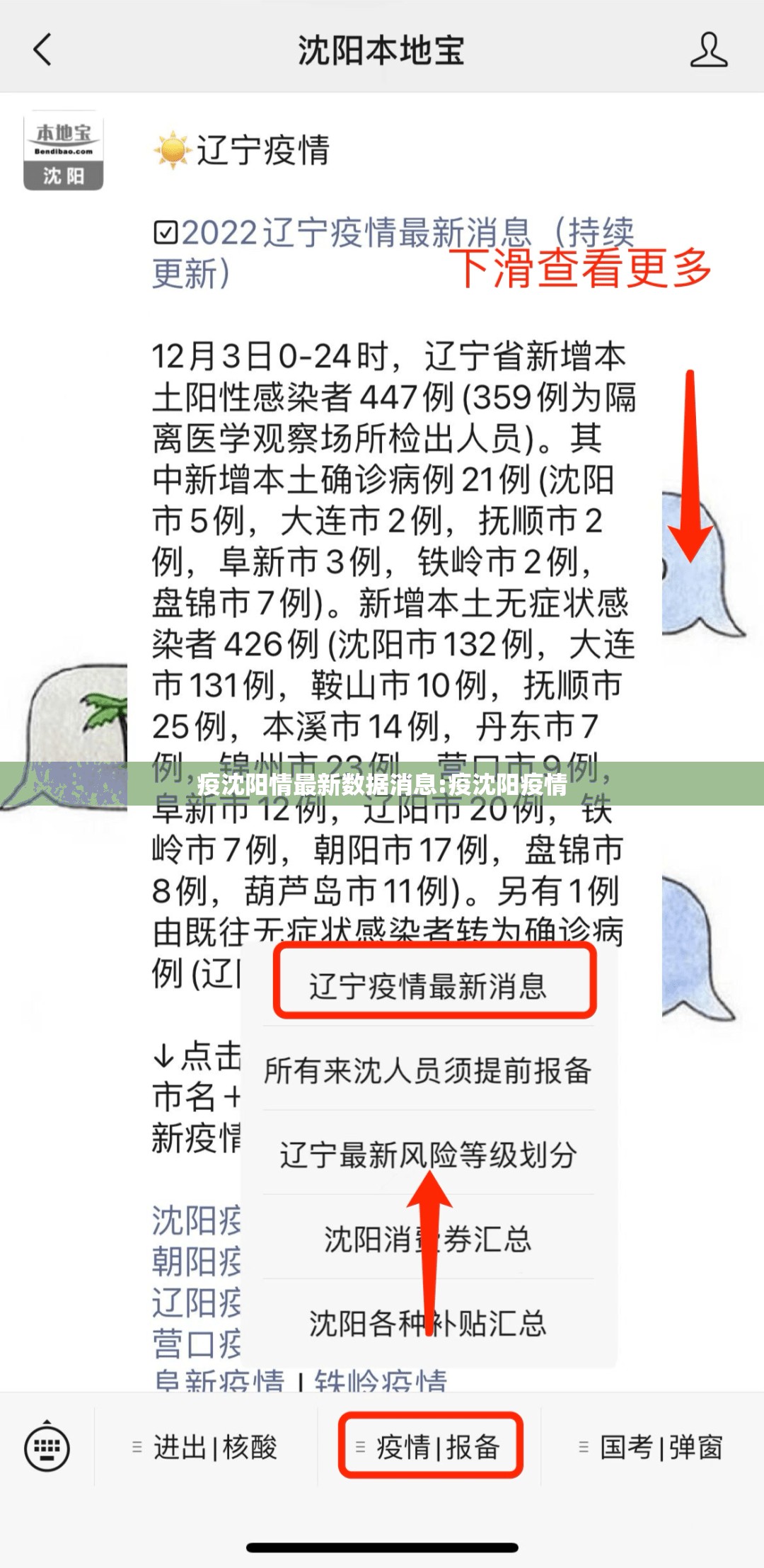 疫沈阳情最新数据消息:疫沈阳疫情