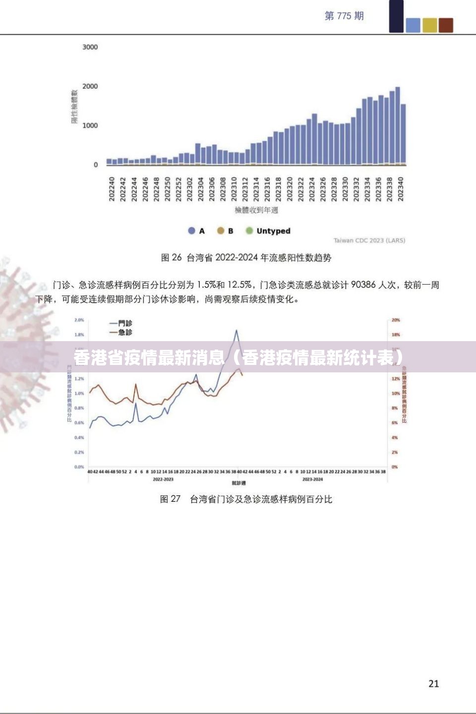 香港省疫情最新消息（香港疫情最新统计表）