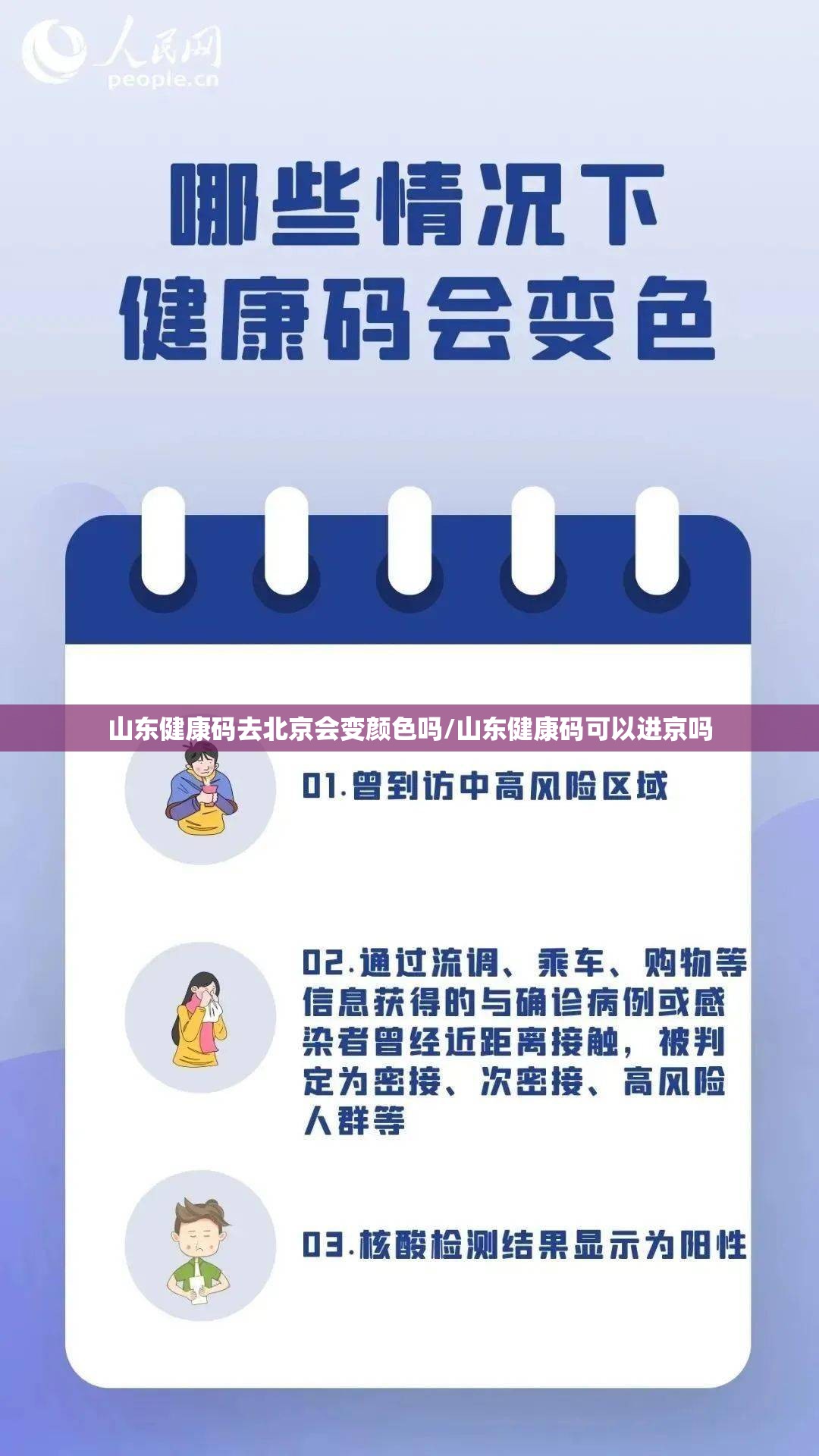 山东健康码去北京会变颜色吗/山东健康码可以进京吗
