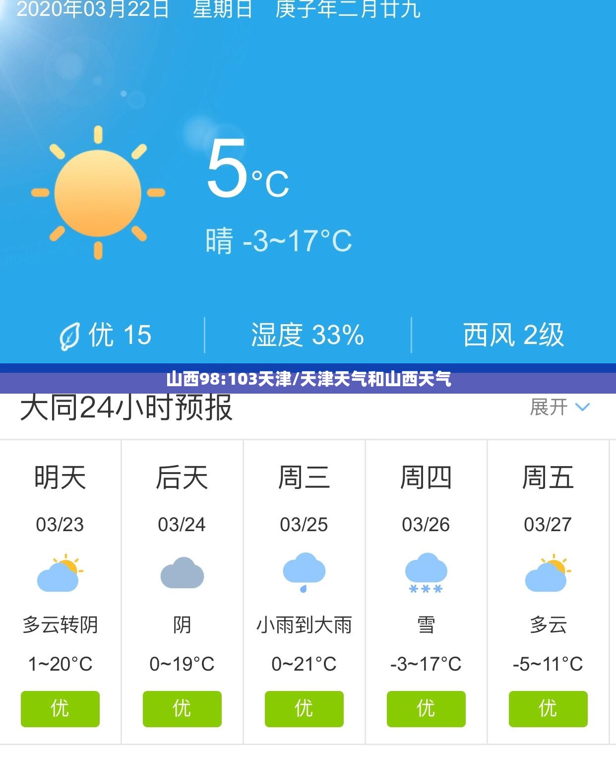 山西98:103天津/天津天气和山西天气