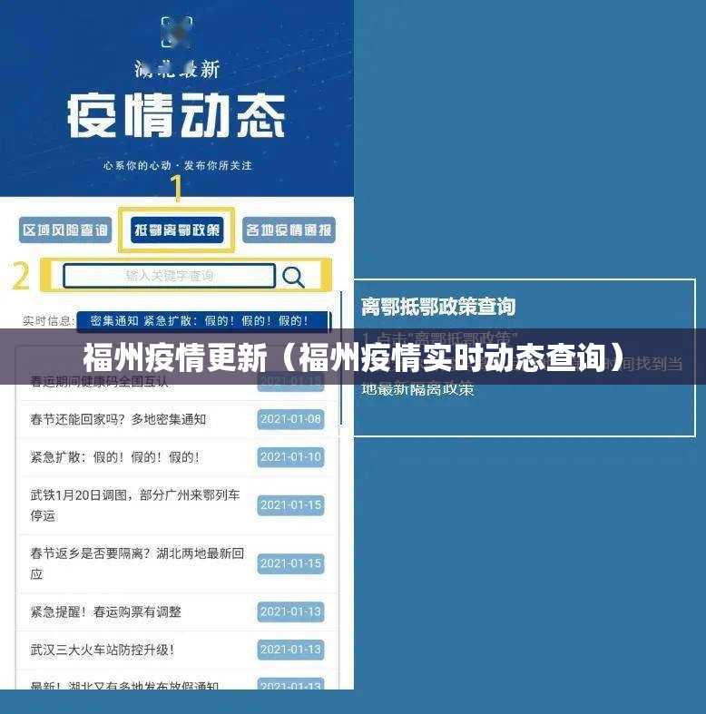 福州疫情更新（福州疫情实时动态查询）
