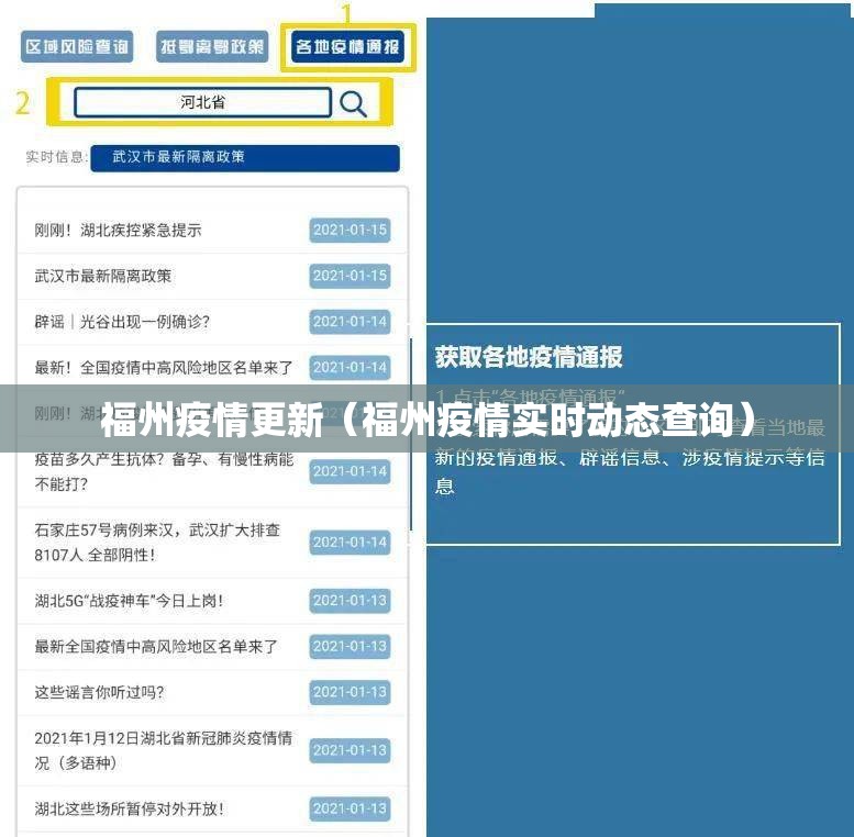 福州疫情更新（福州疫情实时动态查询）